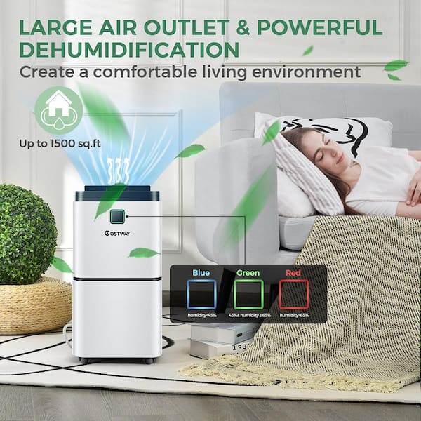 24-Pints 1500 Sq. Ft Dehumidifier For Medium To Large Room