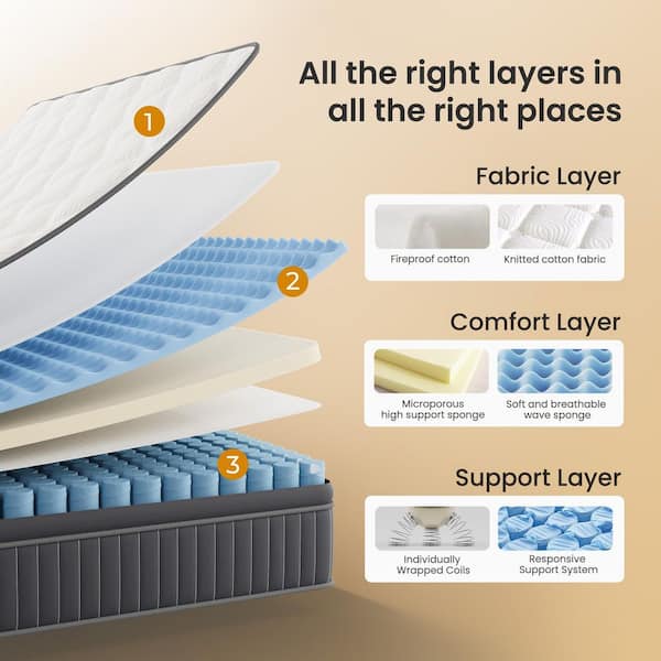 Full Size Plush Comfort Level Hybrid Memory Foam 12 in. Bed -in-a-Box Mattress Cooling and Skin-Friendly