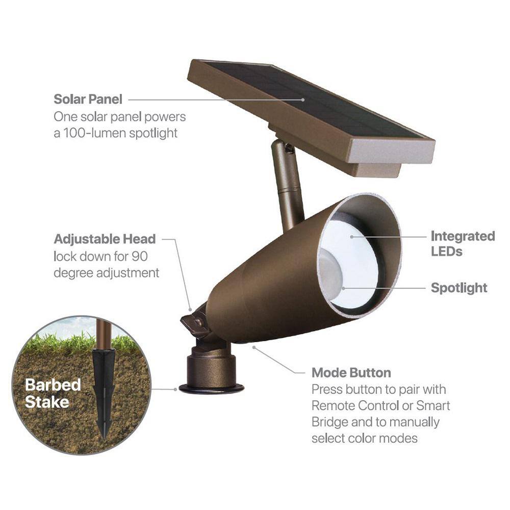 Bronze Solar Powered LED Spotlight with Adjustable Solar Panel