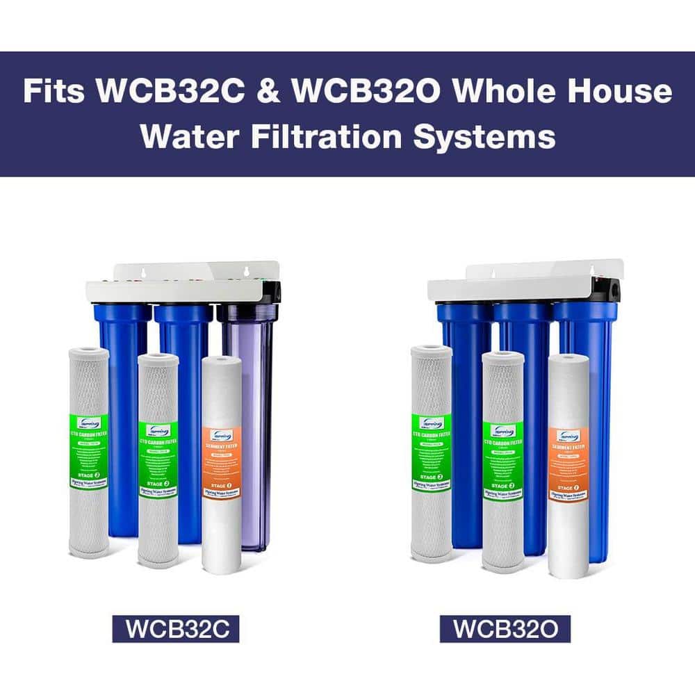 iSpring 20" x 2.5" Whole House Water Filter Replacement Set