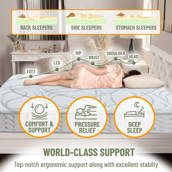 Full Medium-Firm Hybrid, Durable Support and Comfort, CertiPUR-US Foam 8 in. Bed-in-a-Box Mattress