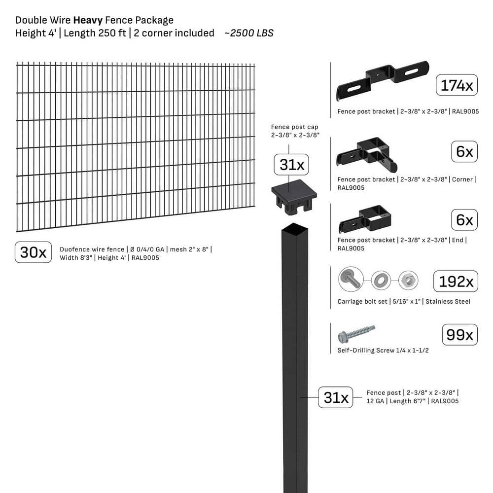 Double-Wire Heavy Duty 250 ft. x 4 ft. Steel Flat Top Spaced Black Fence Panel Package (30-Pack) price history on PriceWatchPro