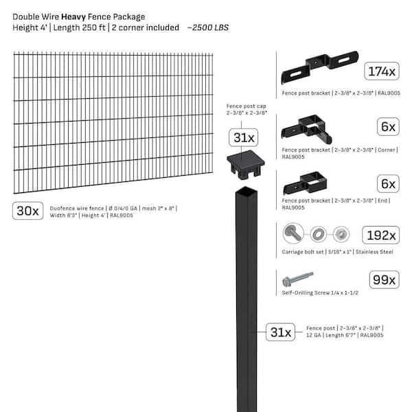 Double-Wire Heavy Duty 250 ft. x 4 ft. Steel Flat Top Spaced Black Fence Panel Package (30-Pack)