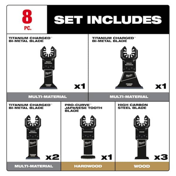 Oscillating Multi-Tool Blade Kit (8-Piece)