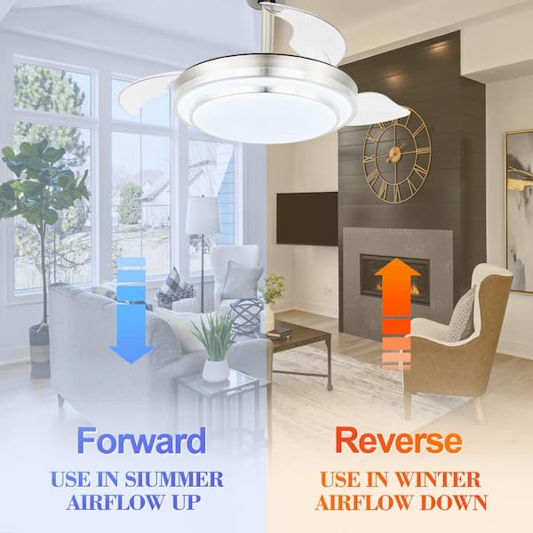 Orbit Ceiling Fan Bladeless Shelly Lighting