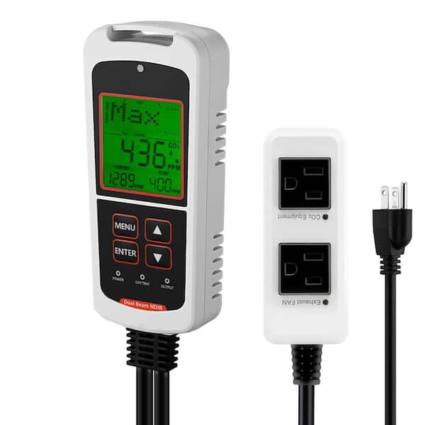 Carbon Dioxide Monitoring Controller with Dual Outlets, NDIR Technology for Labs, CO2 Sensor for Day&Night Detection