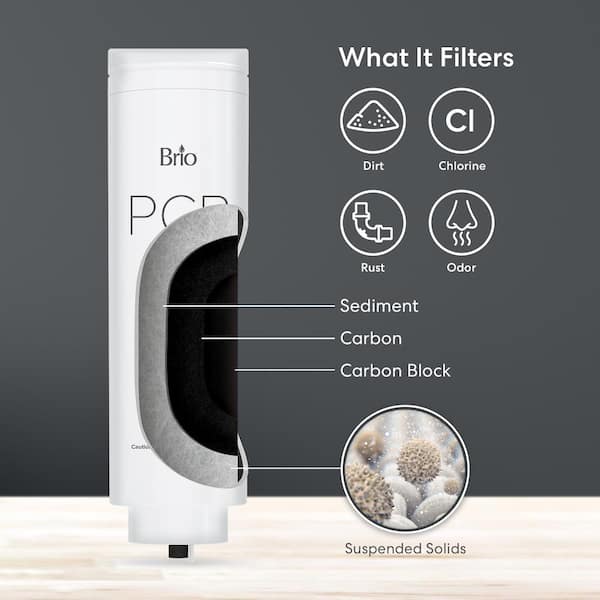 Filtro Sostitutivo BLT-RO800 Per Sistema A Osmosi Inversa, Membrana RO Ad Alta Precisione, Durata 48-60 Mesi - 4
