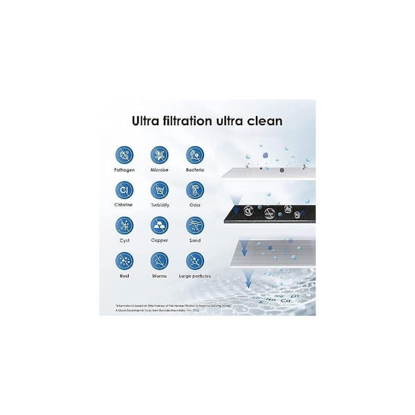 10UAW-UF Under Sink Water Filter for Bacteria Reduction, Direct Connect to Kitchen Faucet, Extra Replacement Filter
