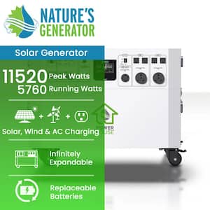 Powerhouse 7,200-Watt Electric Switch Solar Generator with Wheels