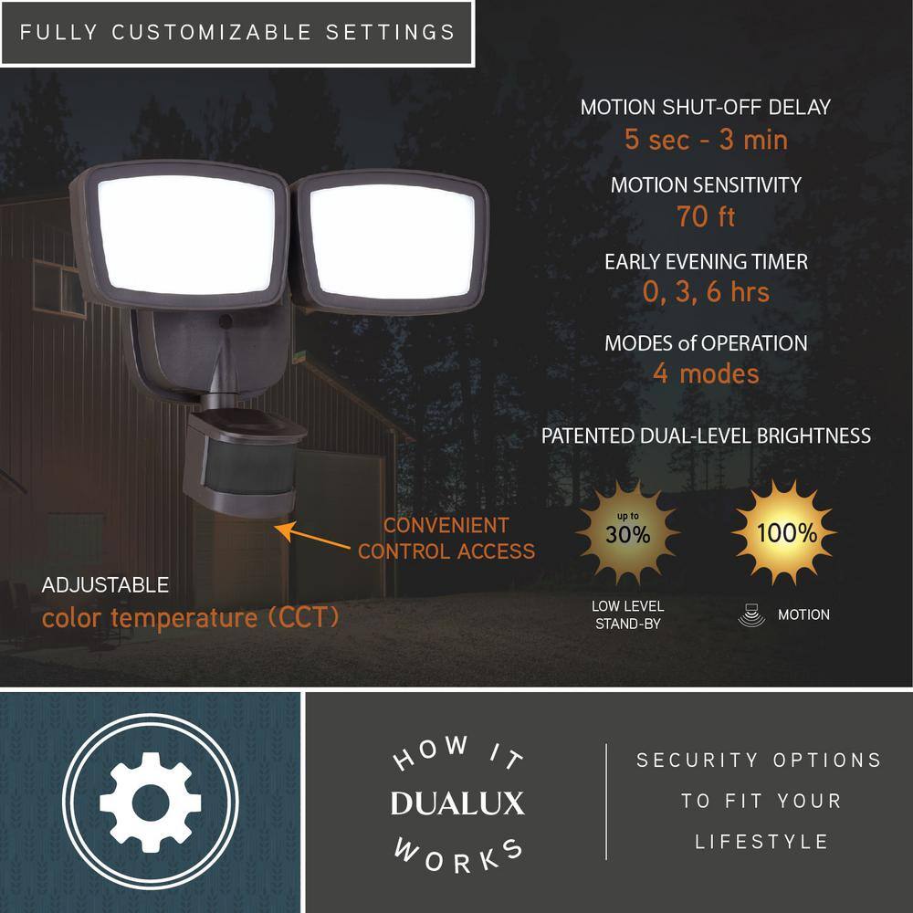 Bronze Dual Head LED Motion Sensor Outdoor Security Flood Light