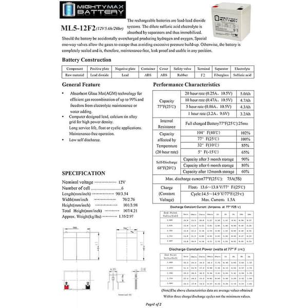 MIGHTY MAX BATTERY 12-Volt 5Ah F2 SLA Replacement Battery for