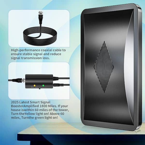 Vrbgify 2025 Upgraded TV Antenna 1800+ Miles Range 4K HDTV