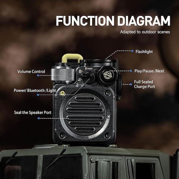 MUZEN Wild Mini Rugged Waterproof Bluetooth Portable Speaker