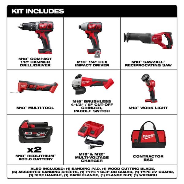 M18 18V Lithium-Ion Cordless Combo Kit with Two 3.0Ah Batteries, 1-Charger (4-Tool) with Multi-Tool & Grinder