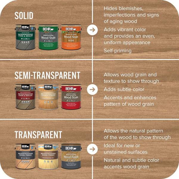 thumbnail image 2 of BEHR DECKplus 5 Gallon Natural Clear Transparent Waterproofing Sealer – For Exterior Wood 2 of 3