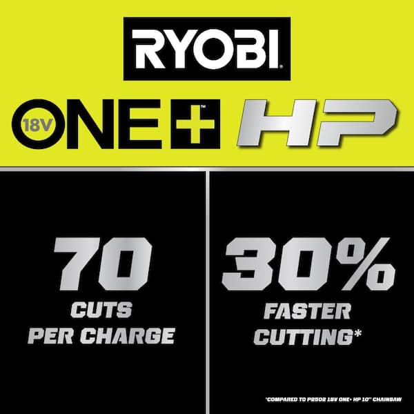 ONE+ HP 18V Brushless 10 in. Cordless Battery Chainsaw with 4.0 Ah Battery and Charger