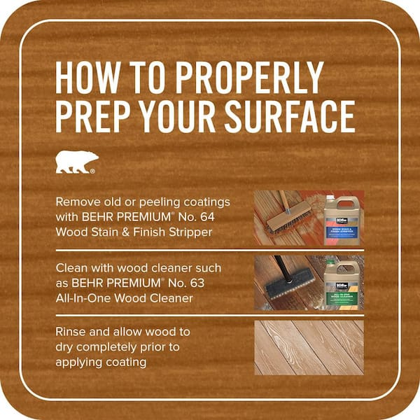 BEHR PREMIUM 1 qt. Clear Transparent Waterproofing Exterior Wood Finish 50004