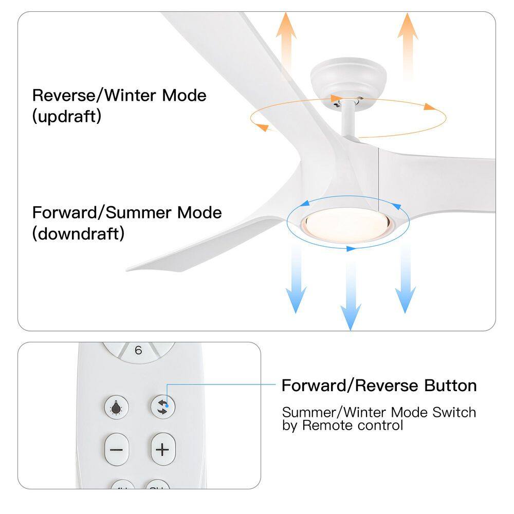 54" White and Gold Modern Ceiling Fan with LED Light and Remote