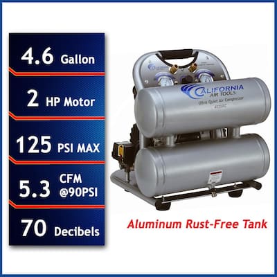 4620AC Ultra Quiet and Oil-Free 2.0 Hp, 4.6 Gal. Aluminum Twin Tank Electric Portable Air Compress