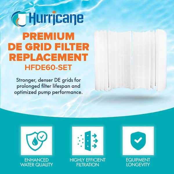 HF-DE60-SET for 60 sq. ft. DE Grid Pool and Spa Filter Replacement
