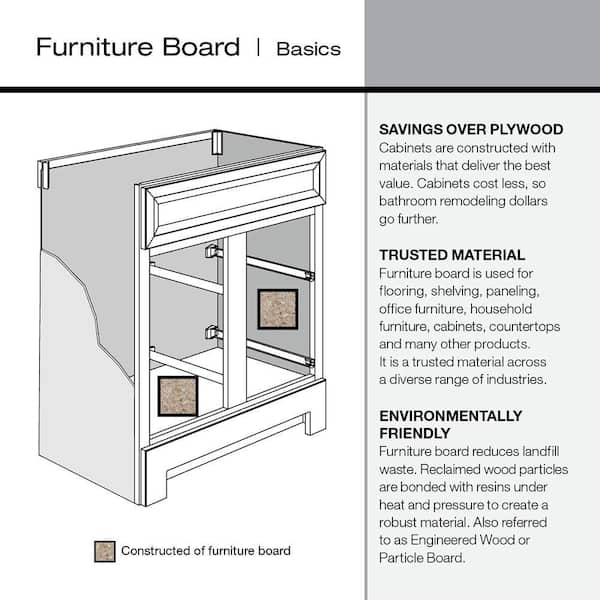 Spa Bathe Calumet 75-in Pepper Gray Undermount Double Sink Bathroom Vanity  with White with Grey Veins Engineered Stone Top in the Bathroom Vanities  with Tops department at