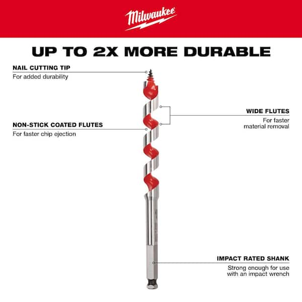 Milwaukee 1 in. x 18 in. Ship Auger Bit 48-13-6000 - The Home Depot