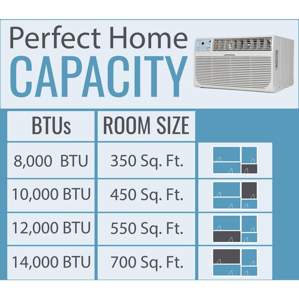 Keystone 10,000 BTU White Through-the-Wall Air Conditioner with Heater and Remote