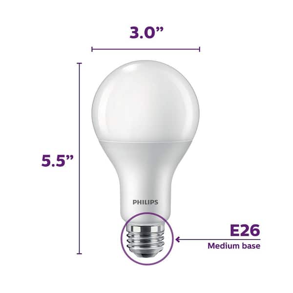 Philips WarmGlow LED GU10 dim 2200-2700kelvin dimmable - R&M Lighting
