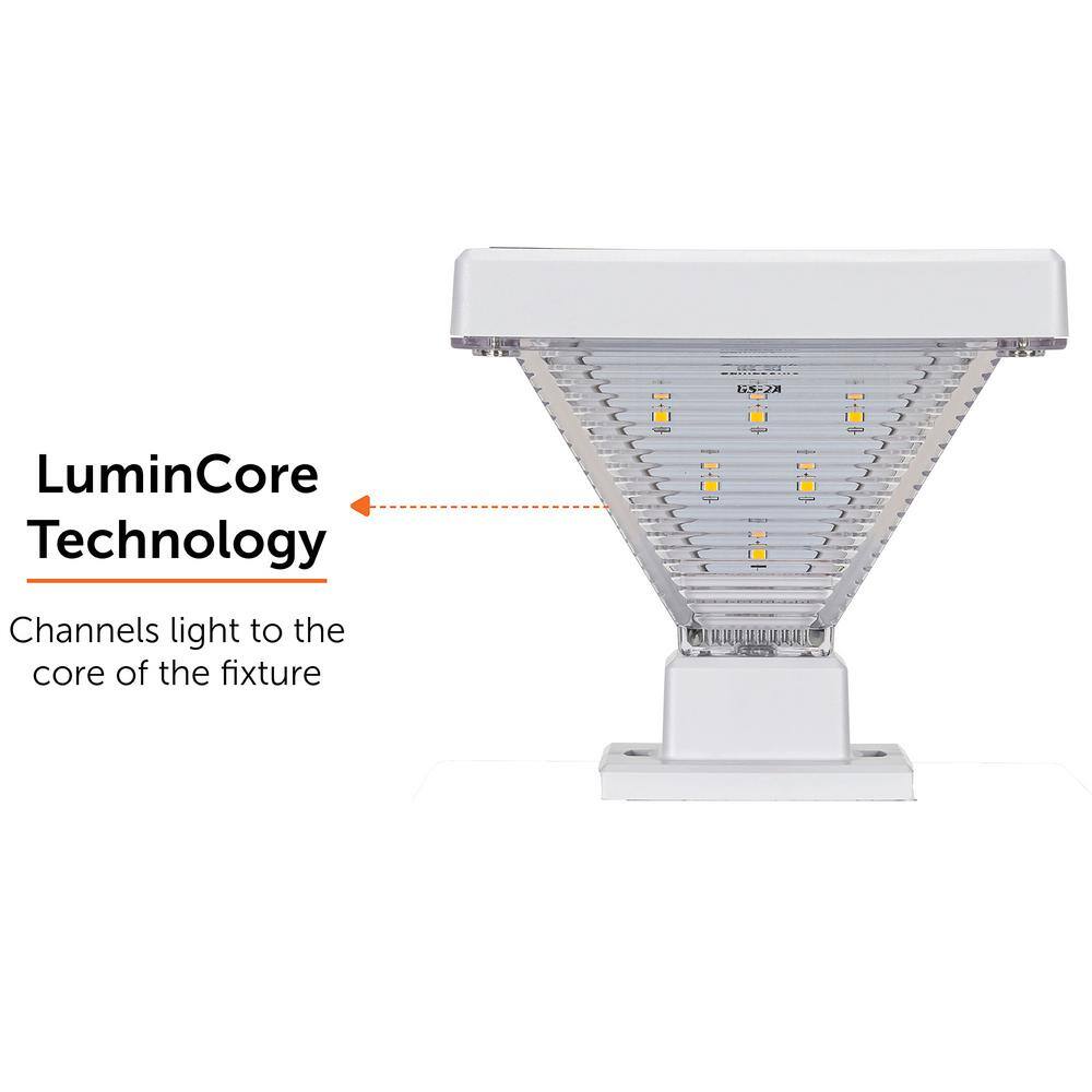 Luxor White Solar LED Post Cap Lights with Dusk to Dawn Mode (Set of 2)