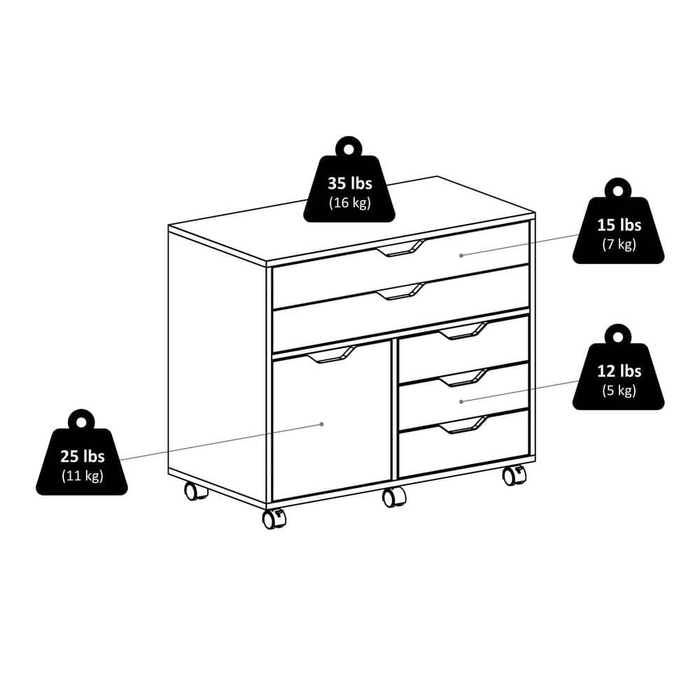 Modern Halifax 5-Drawer Mobile Storage Cabinet in Black