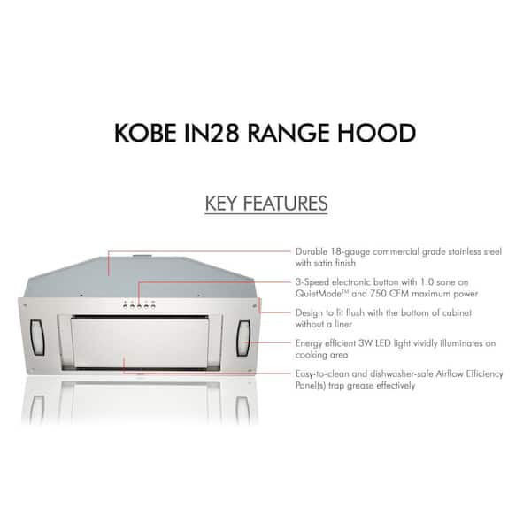 KOBE Range Hoods 36 in. 750 CFM Insert Range Hood in Stainless