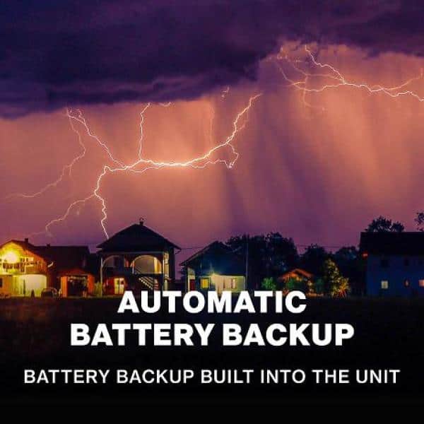 Genie - Quietlift 3/4 HP Quiet Belt Drive Garage Door Opener with Automatic Battery Backup