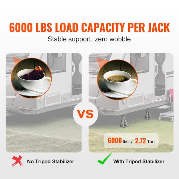 RV Stabilizer Jacks, 4 Pack Aluminum RV Leveling Jacks, RV Stack Jacks for RV Travel Trailer Camper, Single Screw Jack