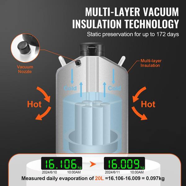 20 L Liquid Nitrogen Tank, Aluminum Alloy LN2 Dewar with 6-Canisters, Carry Bag and Straps, Cryogenic Tank