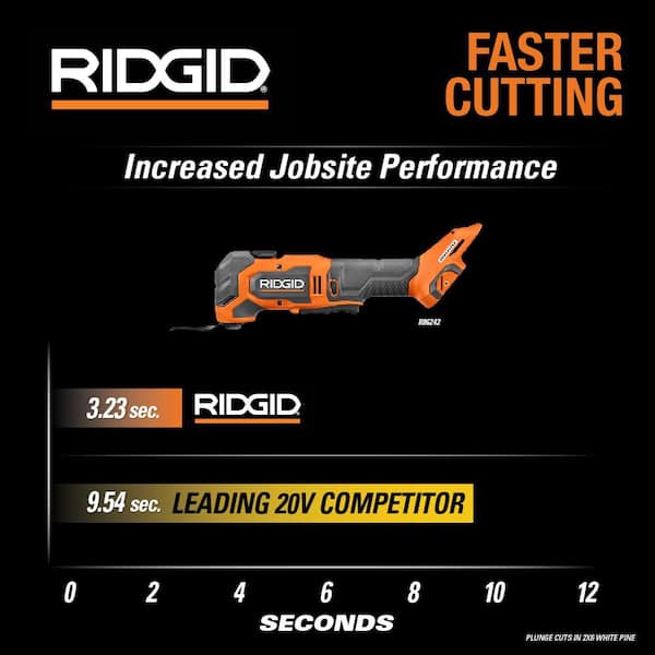 RIDGID 18V Brushless Cordless Oscillating Multi-Tool Kit with 2Ah