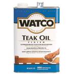 1 Gal. Clear Matte Teak Oil (2-Pack)