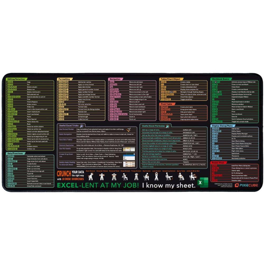 35.4 in. x 15.75 in. XXL Excel Shortcut Keys Mouse Pad, Cheat Sheet Gaming Mousepad Non-Slip Stitched Edge price history on PriceWatchPro