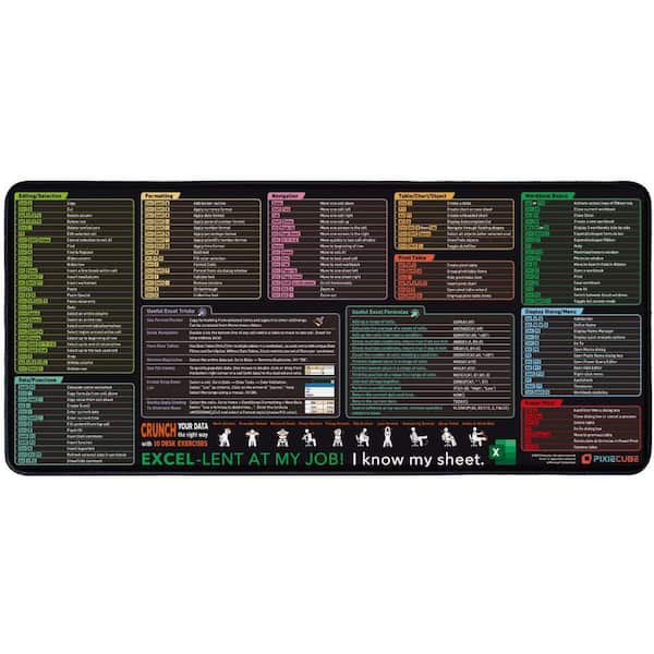 BIBIVIS 35.4 in. x 15.75 in. XXL Excel Shortcut Keys Mouse Pad, Cheat Sheet Gaming Mousepad Non-Slip Stitched Edge