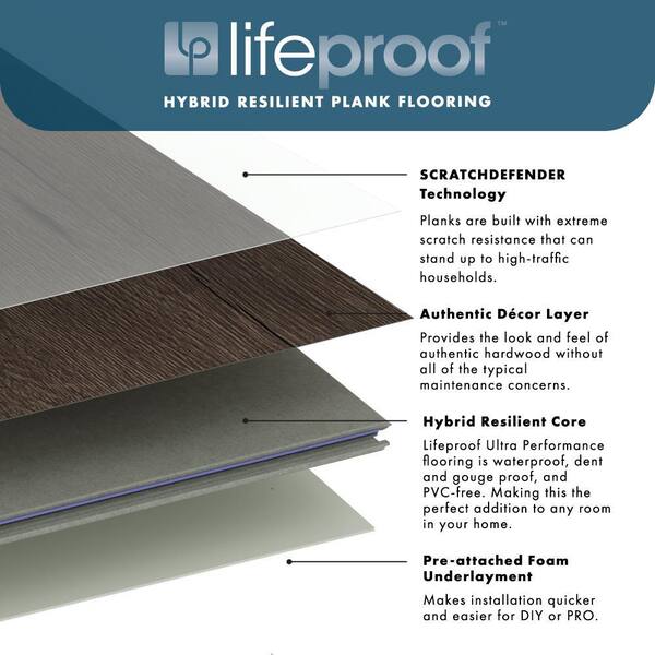 Lifeproof Hampden Cove Oak Waterproof Hybrid Resilient Flooring