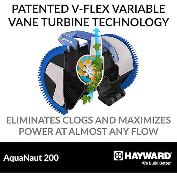 AquaNaut 200 Suction Side 2 Wheel Pool Vacuum