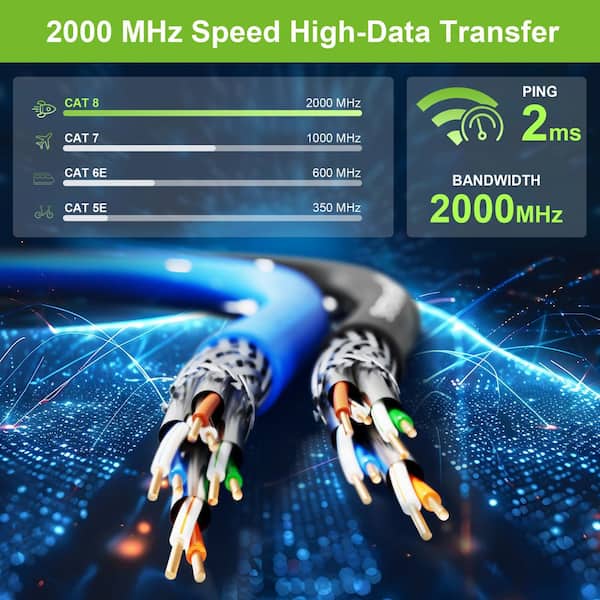 100 ft. Blue CAT8 CMR 22 AWG Ethernet Bulk Raw Data Cable - 2000MHz 40GB Solid Bare Copper Tinned Copper Braid Shield