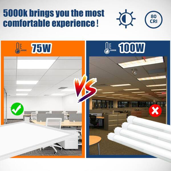 WYZM 2 ft. x 4 ft. 7800 Lumens Integrated LED Panel Light 5000K LED Flat Panel Light for Office (20-Pack)