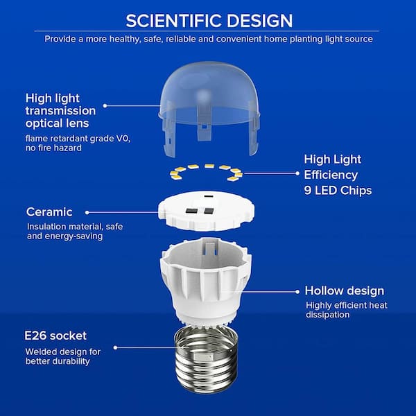 SANSI 40-Watt Equivalent A11 450 Lumens E26 Base High Efficiency Flame Retardant LED Appliance Light Bulb 5000K (2-Pack)
