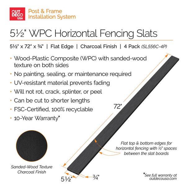 OUTDECO 5.5 in. x 72 in. x.75 in. Wood Plastic Composite Fence Board, Flat Edge Both Sides, Sanded Finish - Charcoal (4-Pack)