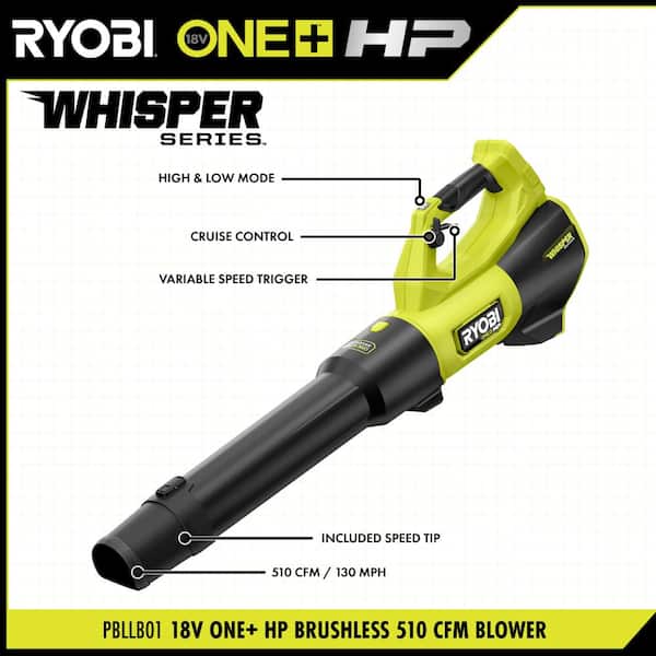 ONE+ HP 18V Brushless Cordless 130 MPH 510 CFM Leaf Blower (Tool Only)