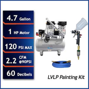 California Air Tools Quiet Flow 4710SQPK Electric Air Compressor LVLP Spray Painting Kit