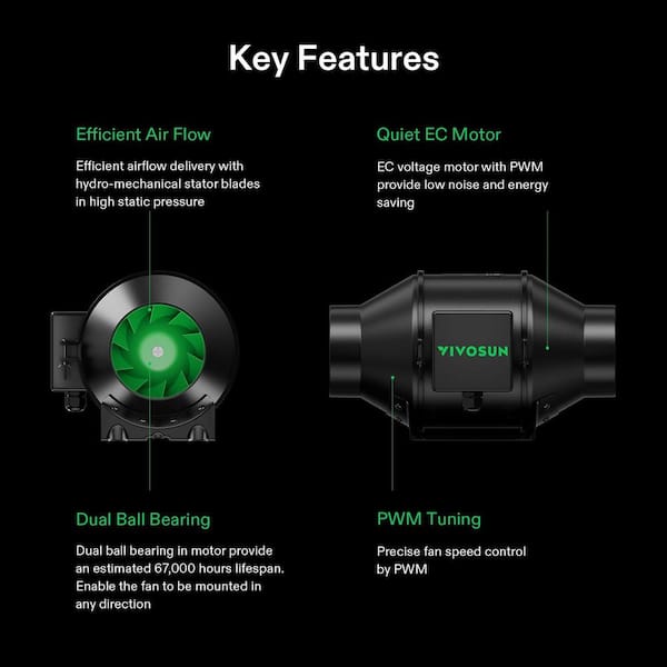 VIVOSUN AeroZesh G8 8 in. 725 CFM Inline Duct Fan with GrowHub 