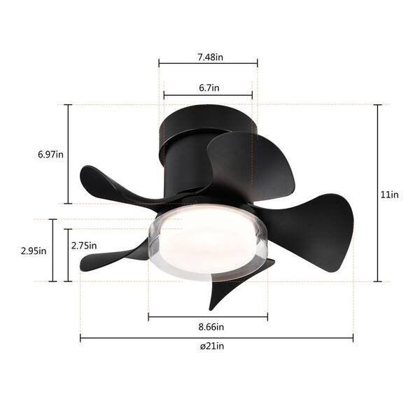 21 in. Indoor Black Ceiling Fan with Light and Remote Control 5