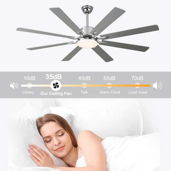 Breeze 72 in. Indoor Chrome Modern Ceiling Fan with Light, Dimmable 6-Speed Ceiling Fan with Remote, Downrod Included