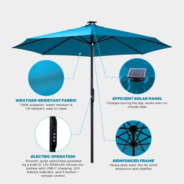 Mondawe 10 ft. Motorized Patio Umbrella with Solar LED Lights in Blue MO-0102EL10DZBL Mondawe 10 ft. Motorized Patio Umbrella with Solar LED Lights in Blue MO-0102EL10DZBL